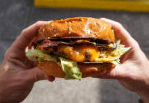 What’s Your Food Addiction